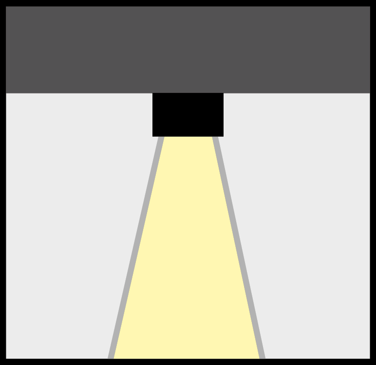 dot sbp