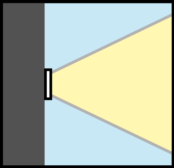 ESA3W