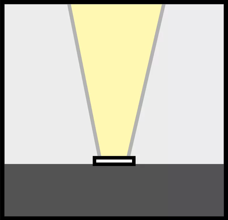 SÍMBOLO ESX